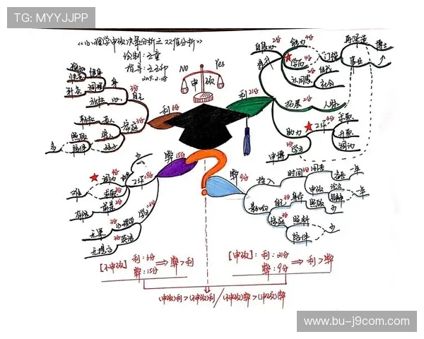 基于足球罚点球策略的决策心理与战术博弈深度分析探讨研究框架论 基于足球罚点球策略的决策心理与战术博弈深度分析探讨研究框架论